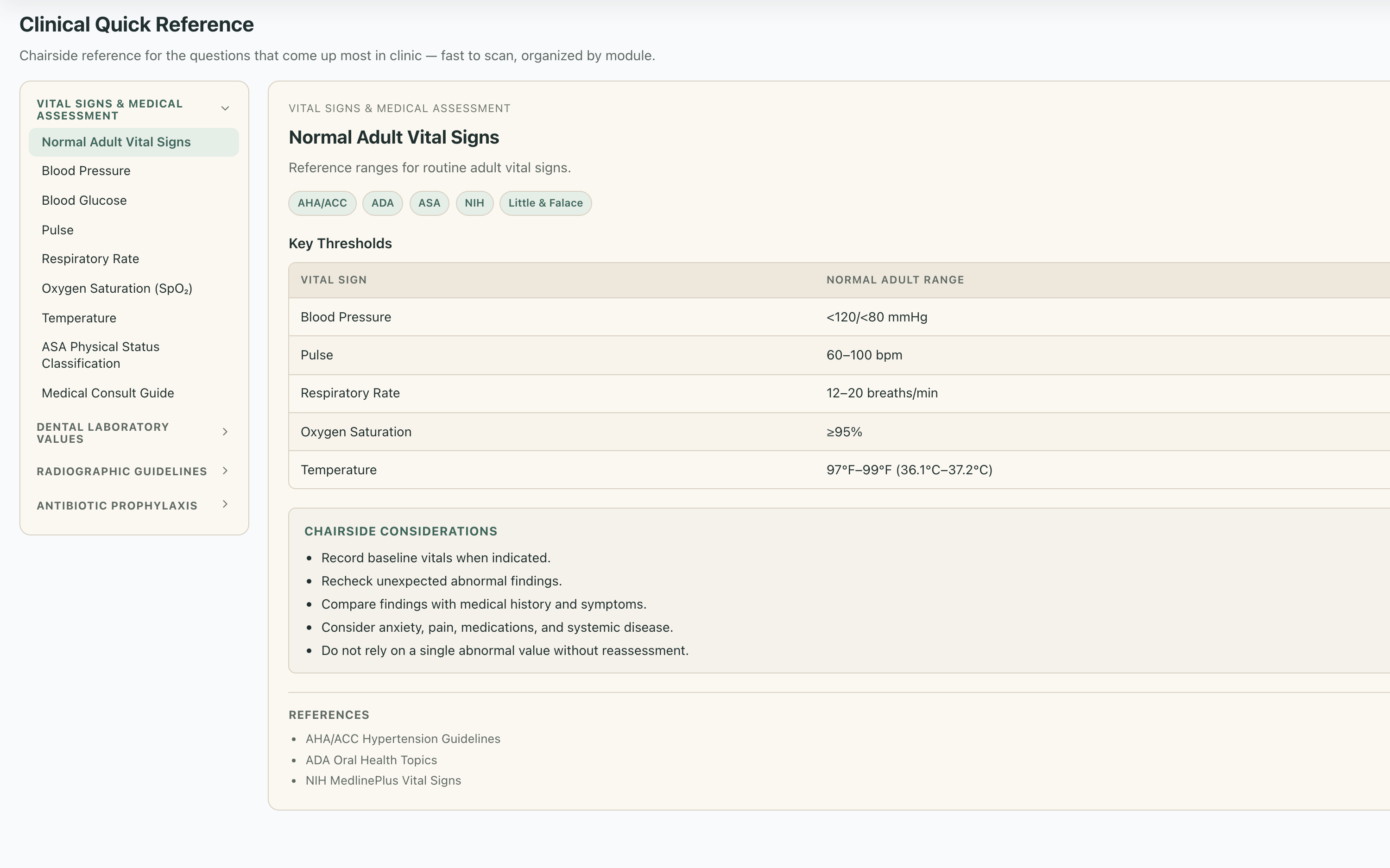 Dentivore's Clinical Quick Reference: view 1 of 4